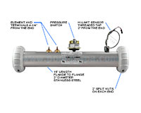 Jacuzzi 2000-680 Heater, 4.0KW, Z135