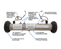 Marquis 740-0617 Heater, 5.5KW, M7