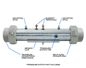 Balboa 50075 Heater, 1.0KW